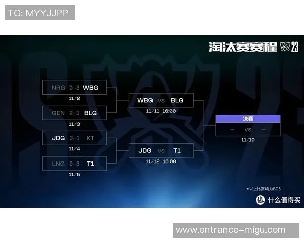 2023年英雄联盟力量榜单揭晓JDG战队强势领跑前十名
