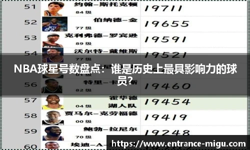 NBA球星号数盘点：谁是历史上最具影响力的球员？