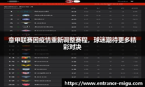 意甲联赛因疫情重新调整赛程，球迷期待更多精彩对决