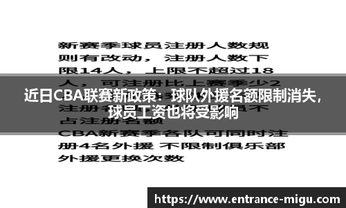 近日CBA联赛新政策：球队外援名额限制消失，球员工资也将受影响
