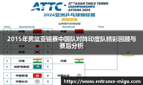 2015年男篮亚锦赛中国队对阵印度队精彩回顾与赛后分析